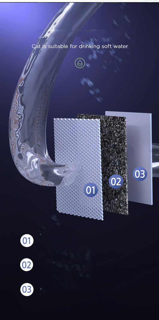 Dispensador Automático de Agua Circulante para Gatos y Perros con Filtro Inteligente - Image 13