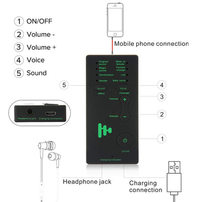 Cambiador de Voz Mini para Teléfono, Computadora y Tarjeta de Sonido - Image 4