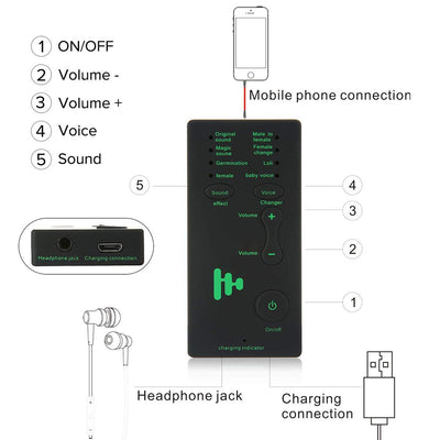 Cambiador de Voz Mini para Teléfono, Computadora y Tarjeta de Sonido - Image 8
