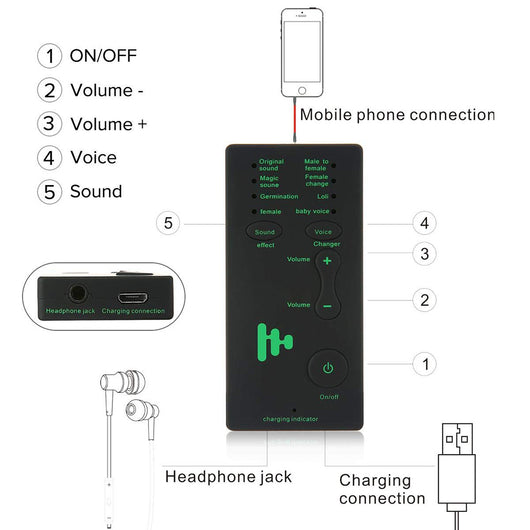 Cambiador de Voz Mini para Teléfono, Computadora y Tarjeta de Sonido - Image 8