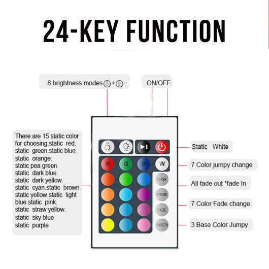Barra de Luz LED RGB Inteligente 10M con Control por App - 24 Teclas - Image 3