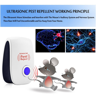 Repelente Ultrasónico Electrónico para Mosquitos y Plagas - Seguro para Niños - Image 17