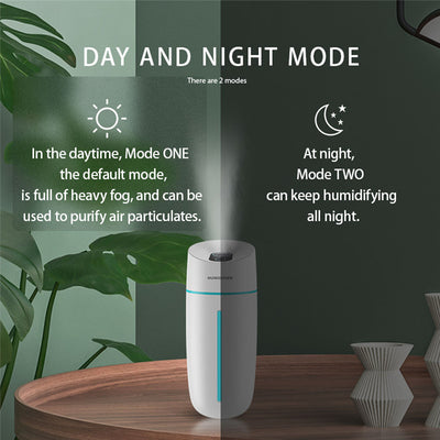 Humidificador Ultrasónico Portátil USB para Auto y Hogar - Image 4