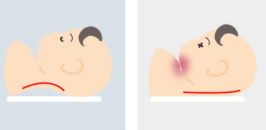 Almohada Ergonómica para Bebé 0-12 Meses con Tecnología Seda Fría Antiplagiocefalia - Image 12