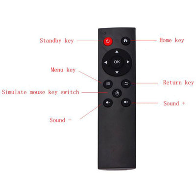 Control Remoto Inalámbrico con Teclado para TV Box y Mini PC - Image 8
