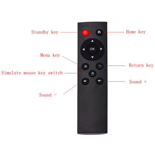 Control Remoto Inalámbrico con Teclado para TV Box y Mini PC - Image 4