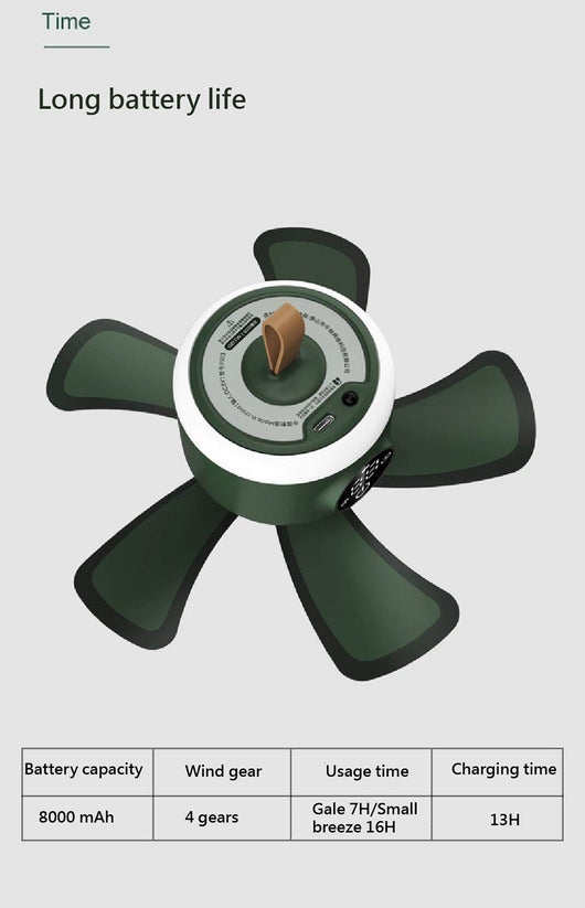 Ventilador de Techo Mini Silencioso con Luz LED y Control Remoto USB Recargable - Image 13
