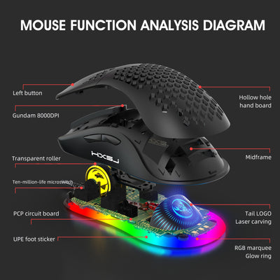 Ratón Gaming RGB con Disipación Térmica y Diseño Perforado - Image 8