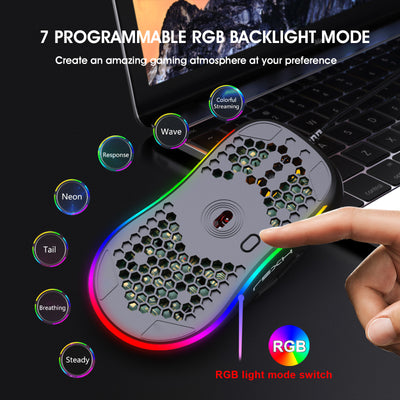 Ratón Gaming RGB con Disipación Térmica y Diseño Perforado - Image 5