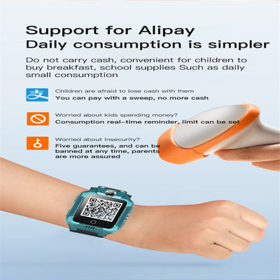 Reloj Inteligente 4G para Niños con Conectividad Total - Image 29
