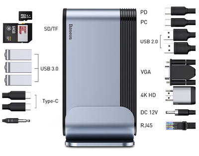 Hub USB-C 16 en 1 Multifunción Profesional con Fuente de Poder - Image 11
