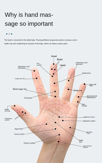 Masajeador de Manos Inalámbrico con Tecnología de Percusión Inteligente - Image 12