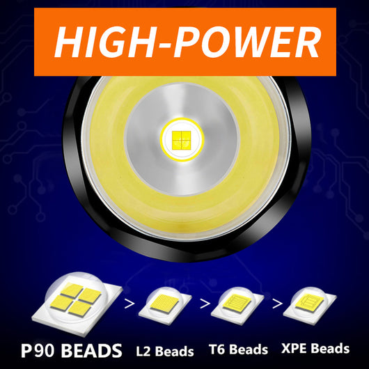Linterna Táctica LED XHP90 de Alto Rendimiento - Image 8