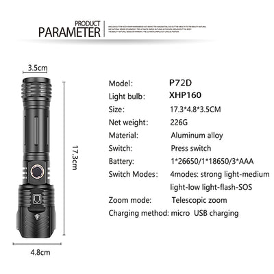 Linterna LED XHP90 USB Recargable con Zoom y Enfoque Ajustable - Image 7