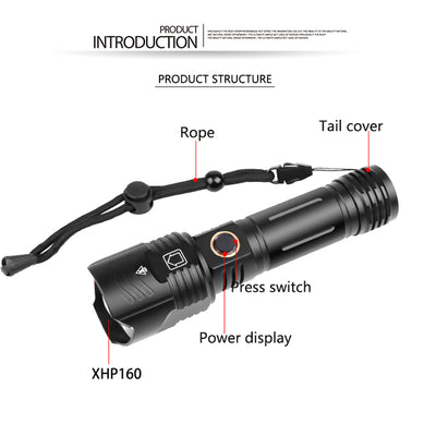 Linterna LED XHP90 USB Recargable con Zoom y Enfoque Ajustable - Image 13