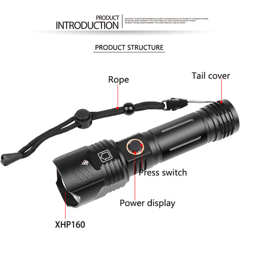 Linterna LED XHP90 USB Recargable con Zoom y Enfoque Ajustable - Image 13