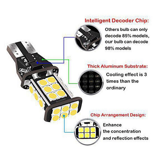 Bombilla LED Blanca para Luz de Reversa 921 912 W16W 6000K - Image 9