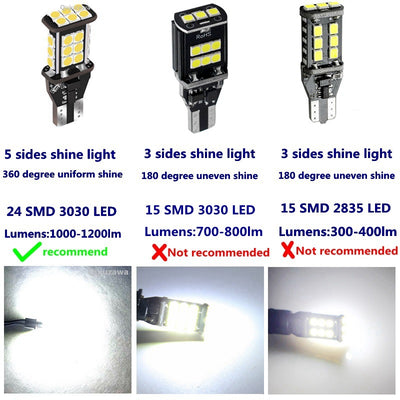 Bombilla LED Blanca para Luz de Reversa 921 912 W16W 6000K - Image 4