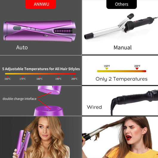 Rizador Inalámbrico Automático con Carga USB - Rizador de Viaje Multifuncional - Image 11
