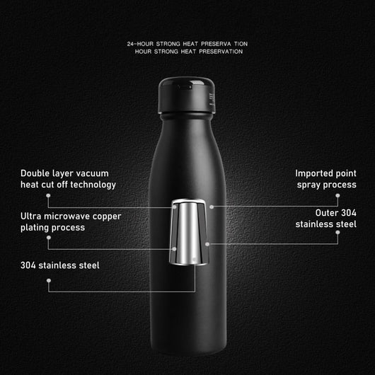 Vaso Térmico Inteligente con Auriculares Bluetooth - Acero Inoxidable 600ml - Image 11