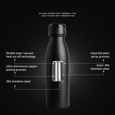 Vaso Térmico Inteligente con Auriculares Bluetooth - Acero Inoxidable 600ml - Image 6