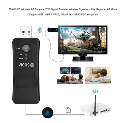Amplificador WiFi USB 300M - Repetidor de Señal Inalámbrica - Image 13