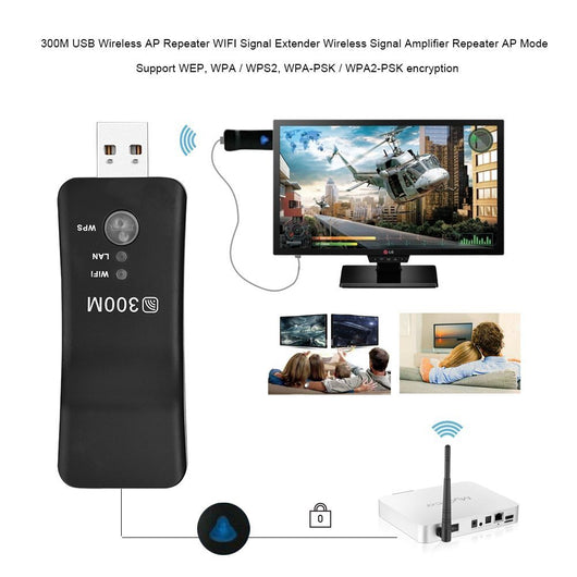 Amplificador WiFi USB 300M - Repetidor de Señal Inalámbrica - Image 13