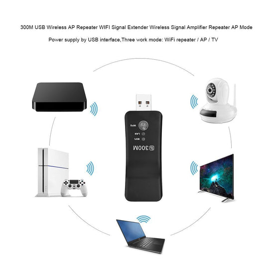 Amplificador WiFi USB 300M - Repetidor de Señal Inalámbrica - Image 7
