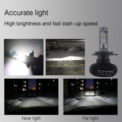 Faro LED S1-CSP Luces de Cruce y Carretera Integradas H4/H7/9005 - Image 6