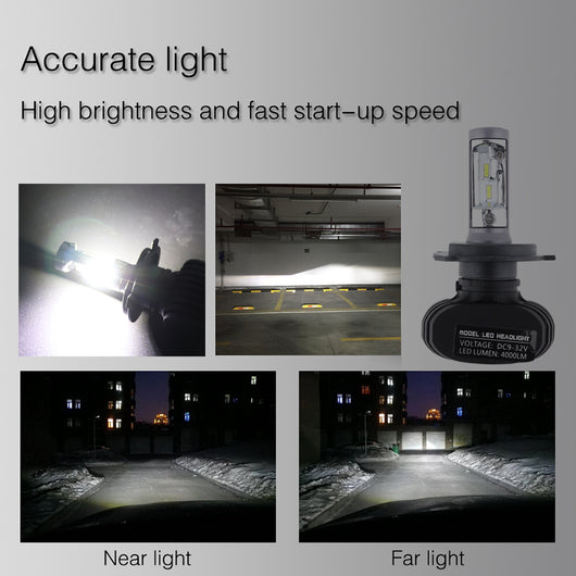 Faro LED S1-CSP Luces de Cruce y Carretera Integradas H4/H7/9005 - Image 6