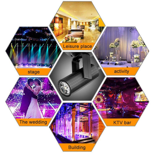 Foco LED RGBW 1W Pinspot Profesional para Escenario - Image 2