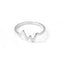 Electrocardiogram Stainless Steel Ring Women Plateado