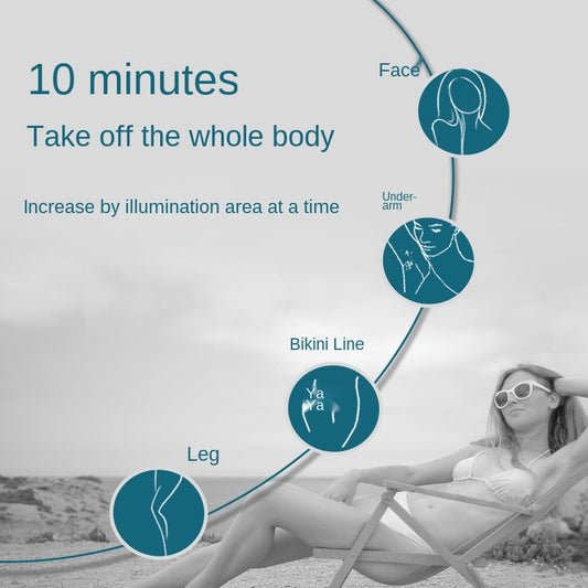 Depilador Láser IPL Portátil - Sistema Permanente de Eliminación de Vello Corporal - Image 2