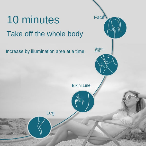 Depilador Láser IPL Portátil - Sistema Permanente de Eliminación de Vello Corporal