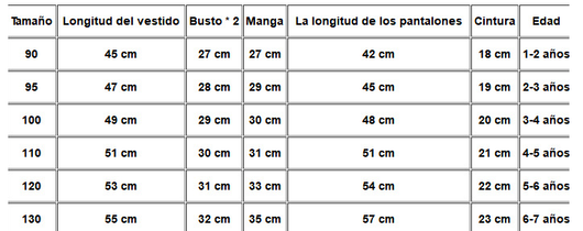 Blusa Infantil de Encaje Floral Estilo Europeo y Americano - Image 8