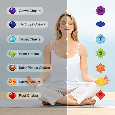Pulsera de Chakras con Piedra Volcánica y Ojo de Tigre - Equilibrio y Protección - Image 16