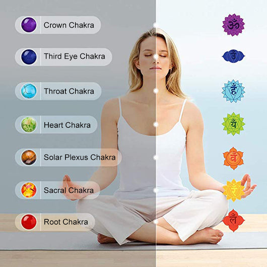 Pulsera de Chakras con Piedra Volcánica y Ojo de Tigre - Equilibrio y Protección - Image 16
