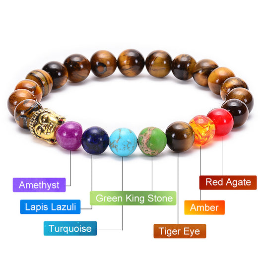 Pulsera de Chakras con Piedra Volcánica y Ojo de Tigre - Equilibrio y Protección - Image 17