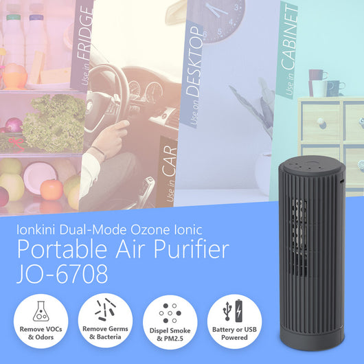 Purificador de Aire Portátil con Batería USB, Iones Negativos y Ozono - Image 16