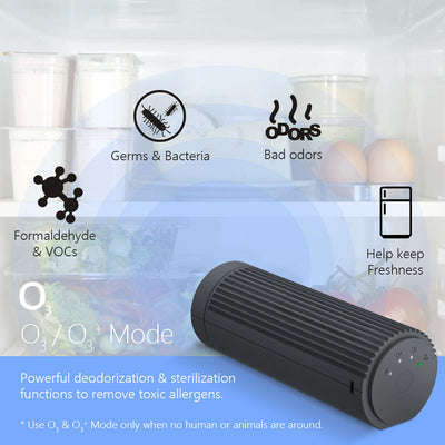 Purificador de Aire Portátil con Batería USB, Iones Negativos y Ozono - Image 7
