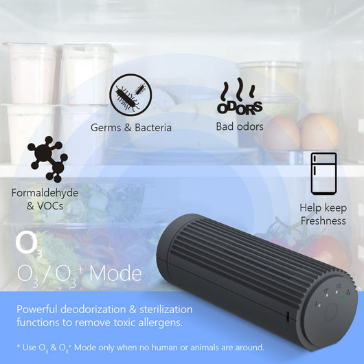 Purificador de Aire Portátil con Batería USB, Iones Negativos y Ozono - Image 7