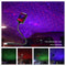 Proyector de Luces Estrelladas USB - Iluminación LED Galaxia para Auto e Interior
