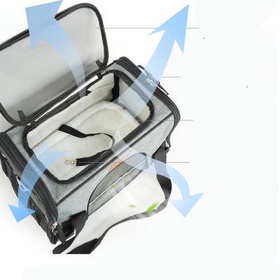 Bolsa Transportadora para Mascotas - Mochila Portátil para Gatos y Perros - Image 11