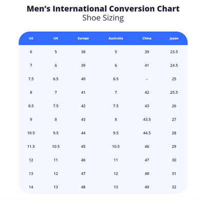 Botas de Seguridad Antiaplastamiento y Antipunzante para Obra - Image 7