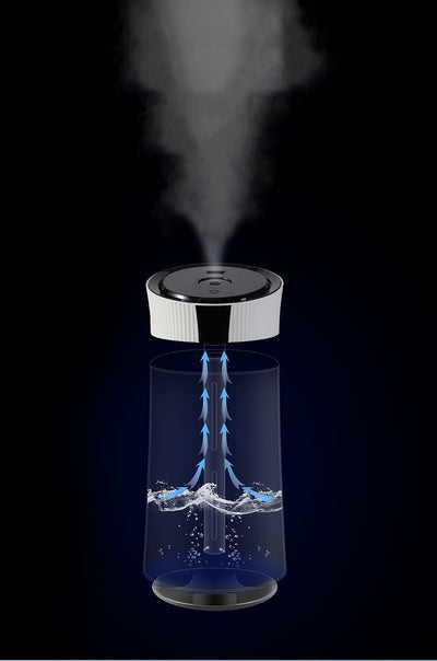 Humidificador USB Silencioso con Spray Grande para Dormitorio - Image 5
