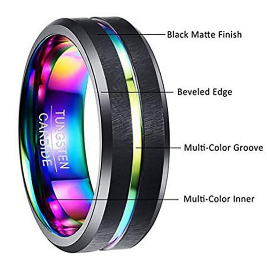 Anillo de Acero Tungsteno Bicolor Azul y Negro 8mm con Ranura - Image 8