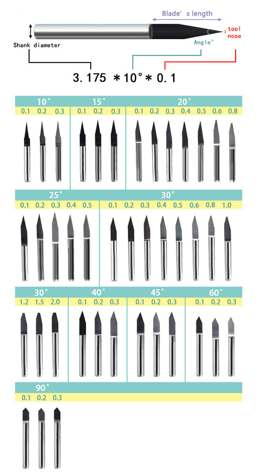 Set de 10 Fresas de Acero Tungsteno para Grabado sin Rebabas en Acrílico - Image 11