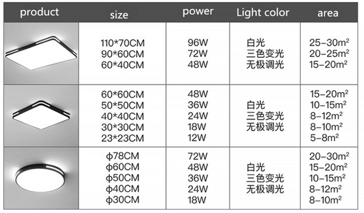 Lámpara de Techo LED Redonda Ultrafina - Diseño Moderno y Minimalista - Image 6