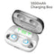 Blanco 3500mah