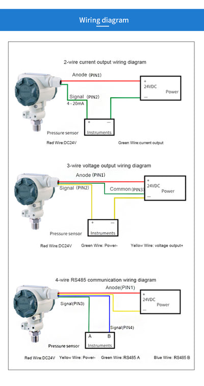 Transmisor de Presión Personalizable - Solución OEM - Image 12